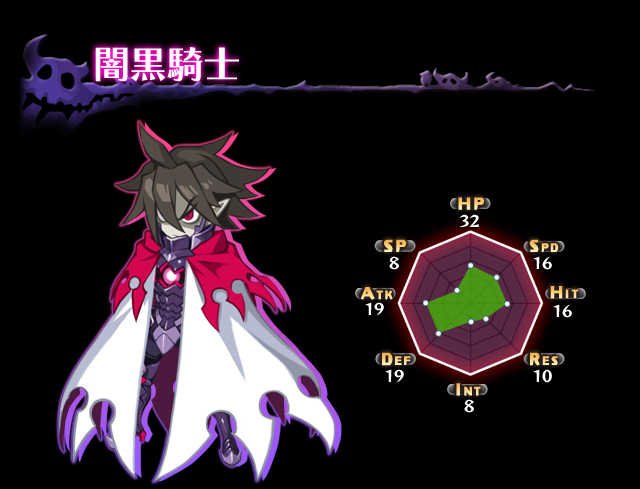 魔界戦記ディスガイア5